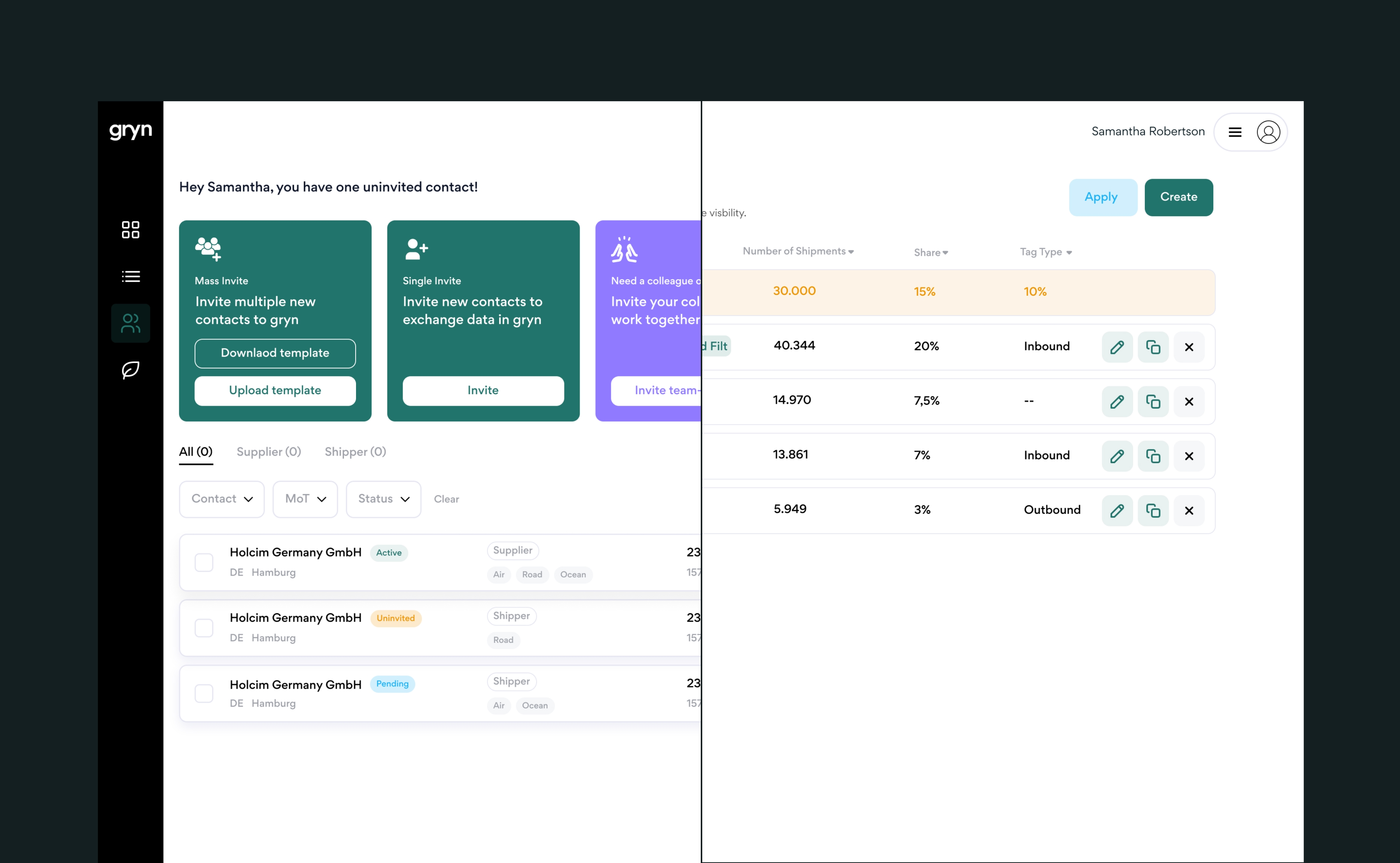 GRYN — Scope 3 carbon reporting dashboard
