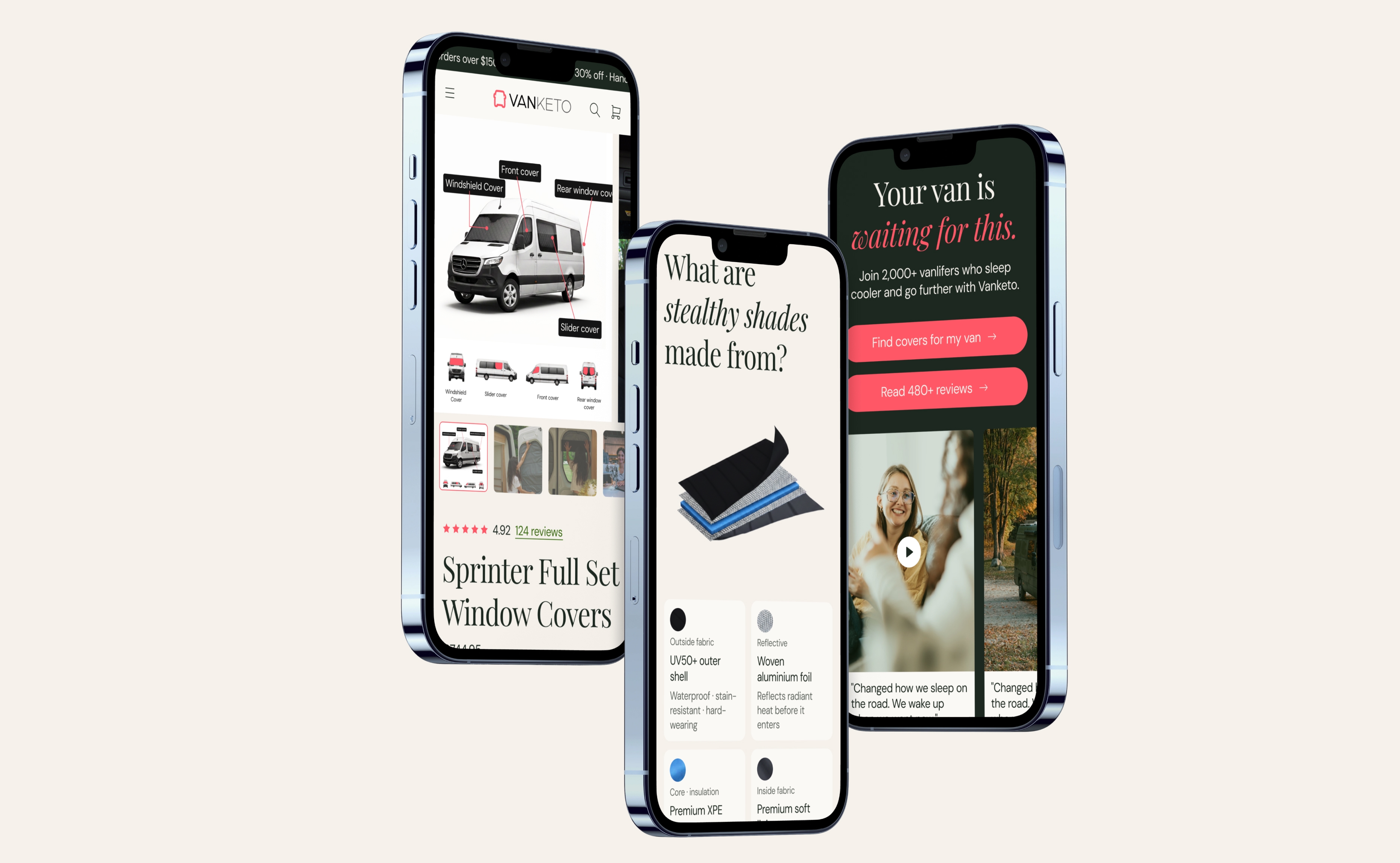 Vanketo — visual system, typography, and brand hierarchy
